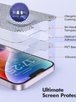 Ultimate iPhone Protection Pack by OHONESTY® | Military Grade Protection