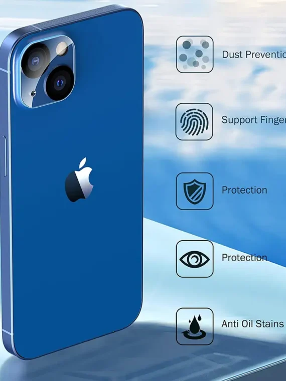 Ultimate iPhone Protection Pack by OHONESTY® | Military Grade Protection