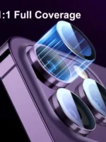 Ultimate iPhone Protection Pack by OHONESTY® | Military Grade Protection