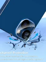 Ultimate iPhone Protection Pack by OHONESTY® | Military Grade Protection