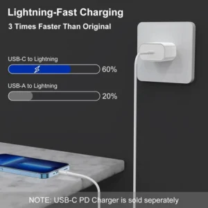 Super Fast Charging Cable - iPhone USB C to Lightning Cable