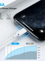 USB C to Lightning Cable 1M (Apple MFi Certified) iPhone Fast Charger Cable USB-C